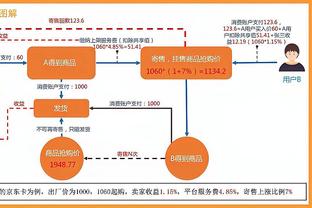 利雅得德比全场数据：新月11脚射门8射正，控球率45%-55%